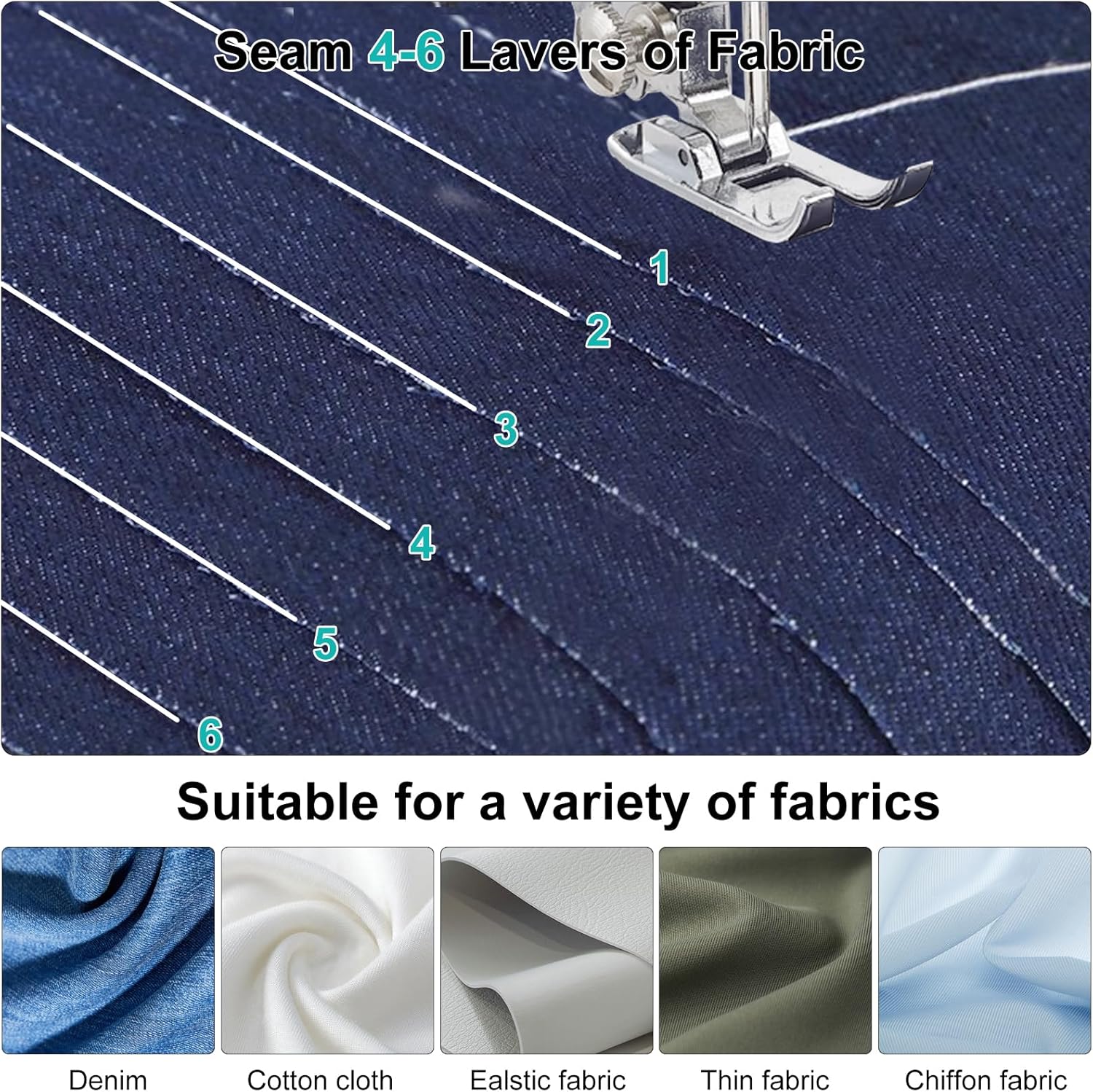 Twin Needles Sewing Machine, Double Needle and Double Thread, 16 Stitch Applications, Lightweight Household Electric Sewing Machine for beginners, with Foot Pedal, Light, Storage Drawer, Accessory Kit